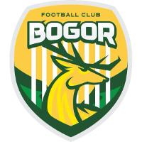 old logo of Sulut United FC