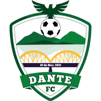 logo of Dante FC