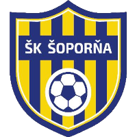 logo of ŠK Šoporňa