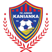 logo of FK Junior Kanianka