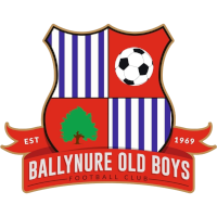 logo of Ballynure Old Boys FC