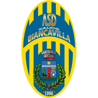 logo of ASD Calcio Biancavilla 1990