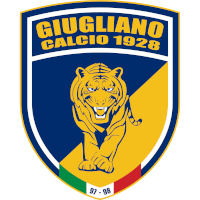 Giugliano Calcio 1928