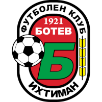 logo of FK Botev Ihtiman