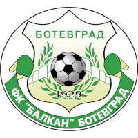logo of FK Balkan Botevgrad