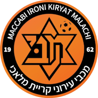 logo of Maccabi Ironi Kiryat Malakhi FC
