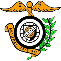 logo of UF Comércio e Indústria