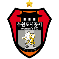 logo of Suwon UDC WFC