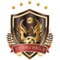 logo of Beijing BG Phoenix FC