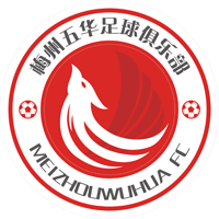 logo of Meizhou Wuhua FC