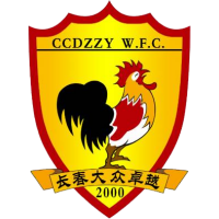 logo of Chang. Zhuoyue