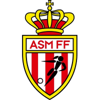 logo of AS Monaco FF