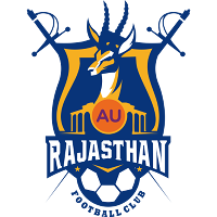 logo of AU Rajasthan FC