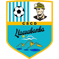 logo of CSCD Llacuabamba