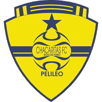 old logo of Chacaritas FC