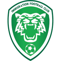 old logo of Imigresen FC