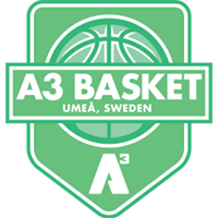 logo of Umeå Udominate