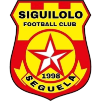 logo of Siguilolo FC