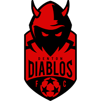 logo of Denton