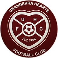 logo of Unanderra Hearts FC