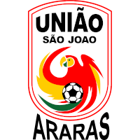 logo of União São João EC
