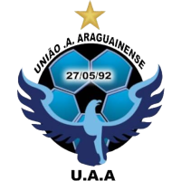 old logo of União AC