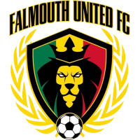 logo of Falmouth United FC