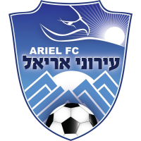 logo of MK Ironi Ariel