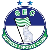 logo of Sorriso EC
