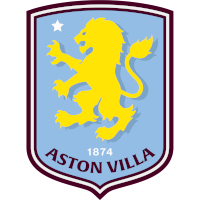Aston Villa WFC