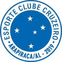 logo of EC Cruzeiro