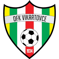 logo of OFK Vikartovce