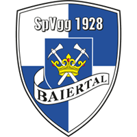 logo of SpVgg Baiertal