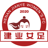 logo of Henan Jianye