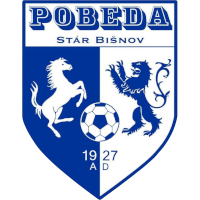 logo of ACS Pobeda Stár Bisnov
