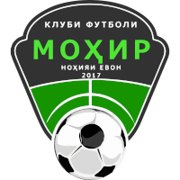 logo of KF Moḩir