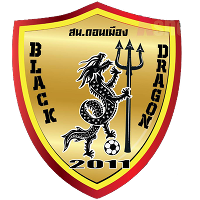 logo of Don Mueang Police Station