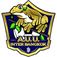 logo of Inter Bangkok