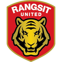 old logo of Inter Bangkok