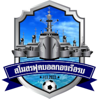 logo of Fleet United FC