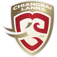 logo of Chiangrai Lanna FC