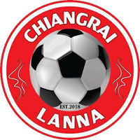 old logo of Chiangrai Lanna FC