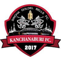 old logo of Kanchanaburi Power FC