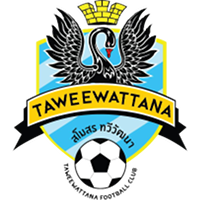 old logo of Thawiwatthana Samut Sakhon United