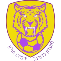 logo of MK Holon Yermiyahu