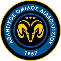 logo of AO Diavolitsiou