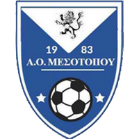 logo of AO Mesotopou