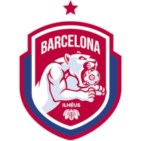 logo of Barcelona FC
