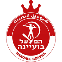 logo of Hapoel Bu'eine