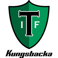 logo of Tölö IF